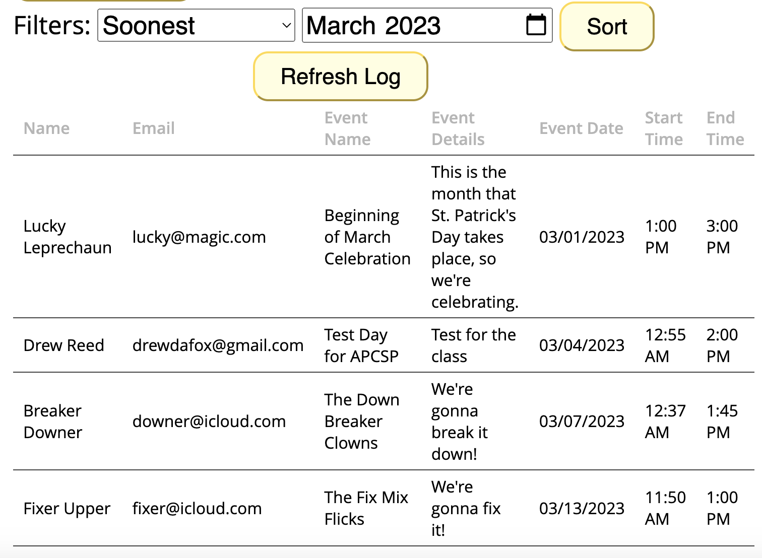 Code segment shows list being formed