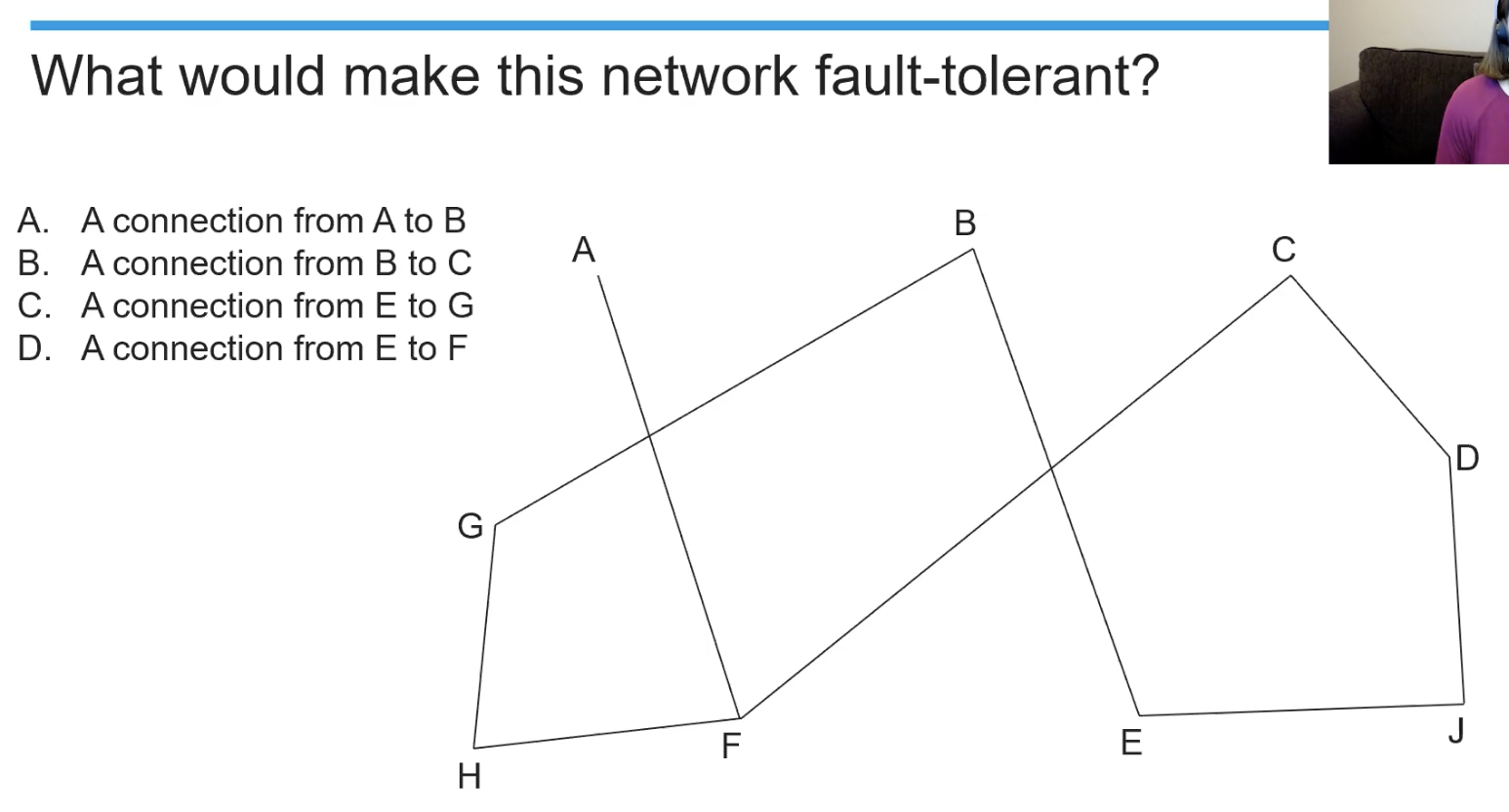 FT Example 2