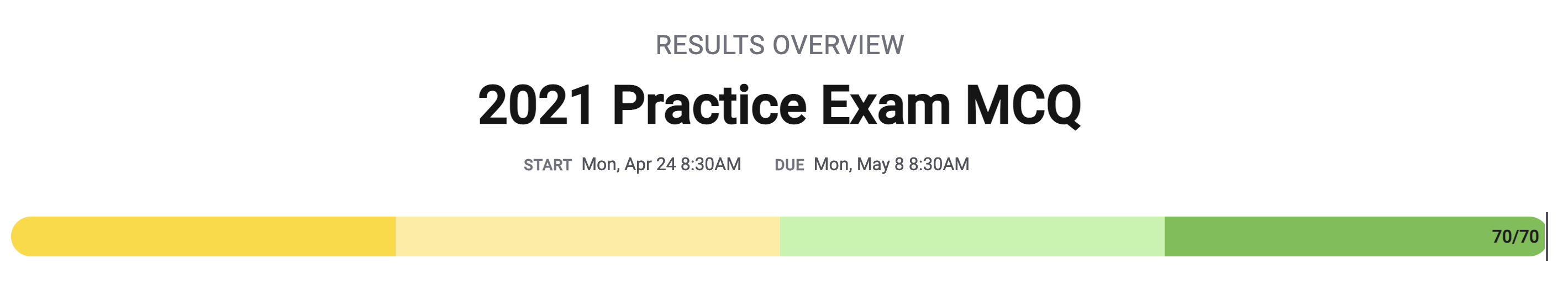 Results: 70/70