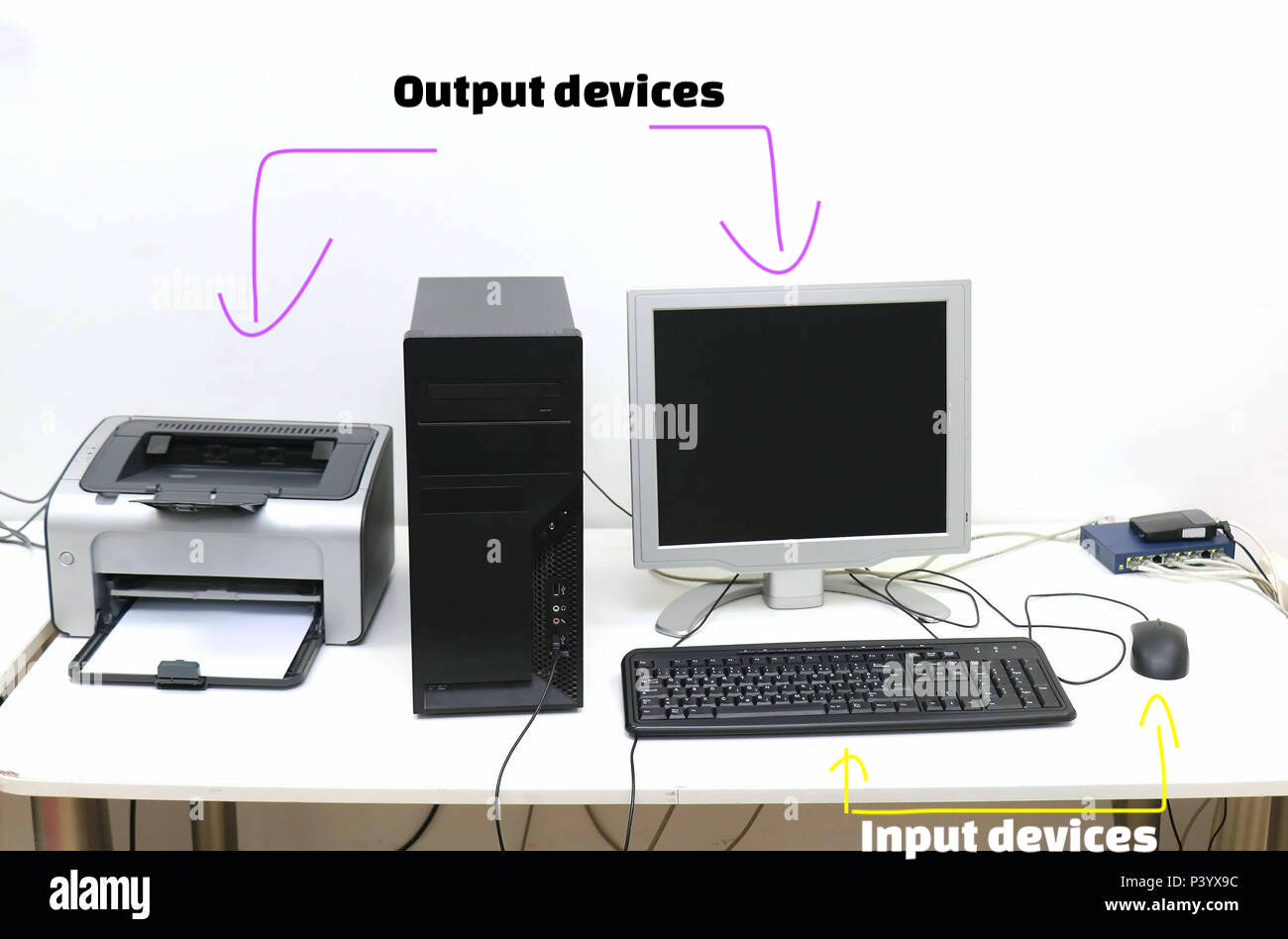 Input and output devices